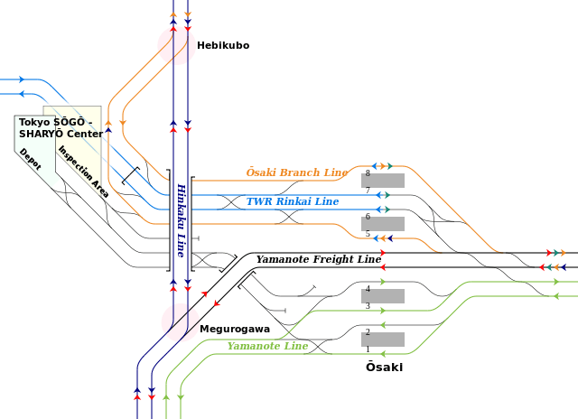 大崎駅付近の配線略図