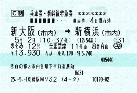乗車券・新幹線特急券(C制)
