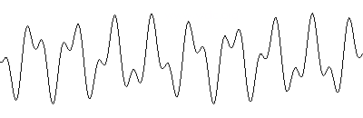 アナログの例。ぐにゃぐにゃしてるよ。