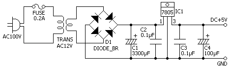 三端子レギュレータ7805を使った回路例