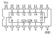 74138 端子接続図