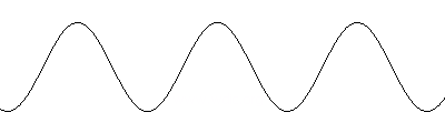 本物の正弦波の波形例