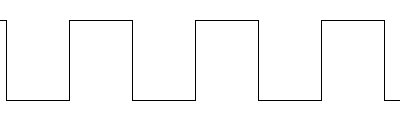 大元の矩形波の波形例