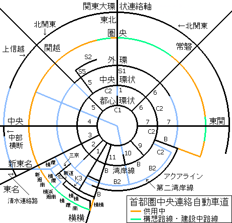 国道468号