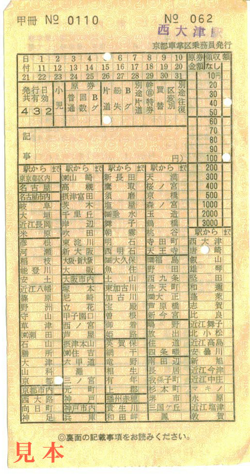 車内補充券: 旧国鉄、京都車掌区。