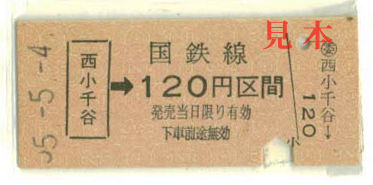 金額式乗車券: 旧国鉄、西小千谷(魚沼線、現 廃止)→120円。 1980(昭和55)年5月4日