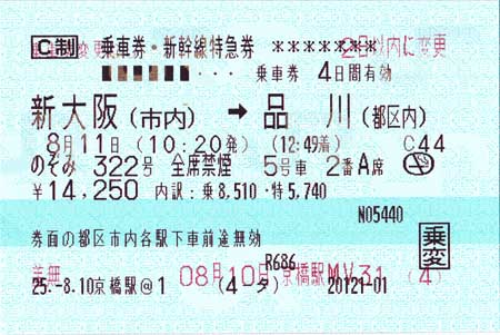 特急 違い の 券 券 乗車 と