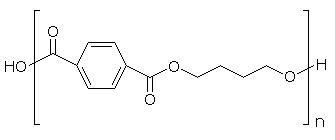 PBT