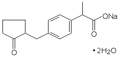 ロキソプロフェンナトリウム2水和物