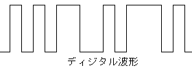 ディジタル波形