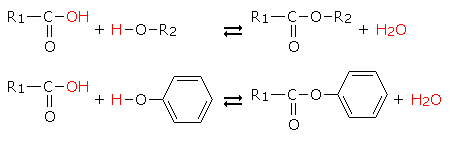 エステル化反応