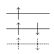 二重項