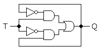 TFF フリップフロップ 等価回路
