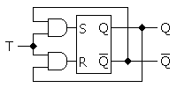 TFF フリップフロップ RSFF使用回路