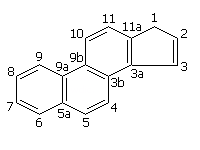 IUPAC 1998