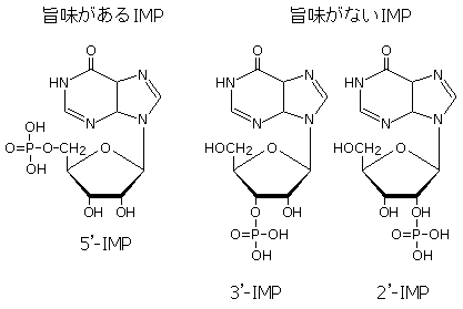 イノシン酸