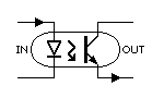 フォトカプラの回路図記号