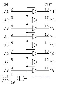 74541WbN_CAO