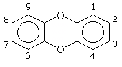 ポリ塩化ジベンゾ-パラ-ジオキシン・1-4,6-9に1〜8個のClが付く