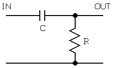 RC微分回路