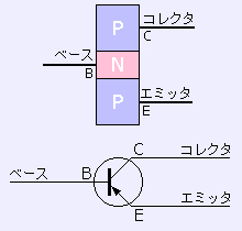 pnp型トランジスタ