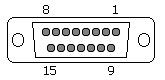 D-sub DA-15 図