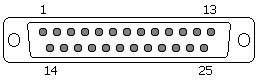 D-sub DB-25 図