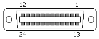 GP-IBコネクター図