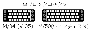 Mブロックコネクター(図)