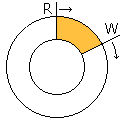 リングバッファ