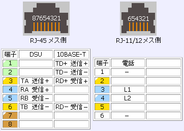 RJ-11,12,45配線図